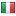 shortstranddingle.com server is located in Italy